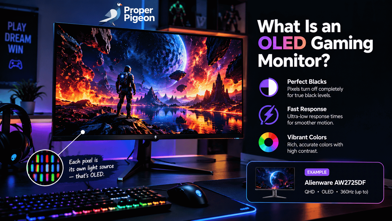 OLED Alienware for gaming monitor self-emissive pixels are the reason it can produce deep blacks and high contrast
